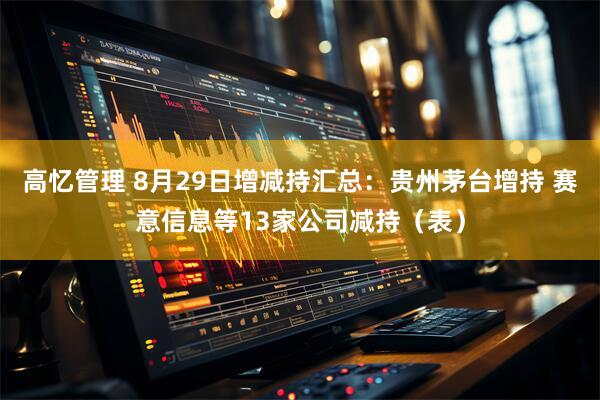 高忆管理 8月29日增减持汇总：贵州茅台增持 赛意信息等13家公司减持（表）
